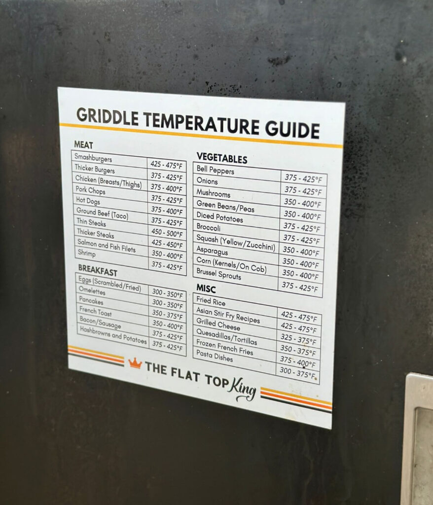 griddle temperature magnet